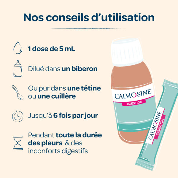 Calmosine Digestion – Image 4
